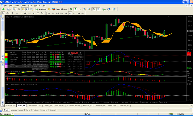 Click to Enlarge

Name: goldh4.PNG
Size: 77 KB