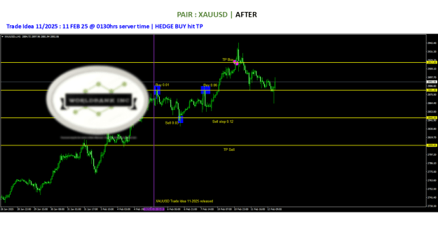 Click to Enlarge

Name: 20250205 - Signal11-25 Hedge BUY hit TP 20250211.png
Size: 52 KB