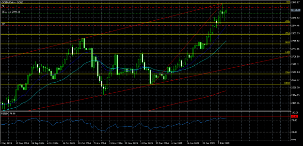 Click to Enlarge

Name: gold-d1-xm-global-limited.png
Size: 17 KB