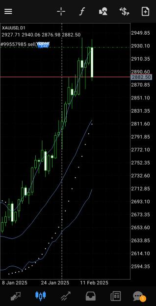 Click to Enlarge

Name: Screenshot_20250216_122201_MetaTrader 4.jpg
Size: 396 KB