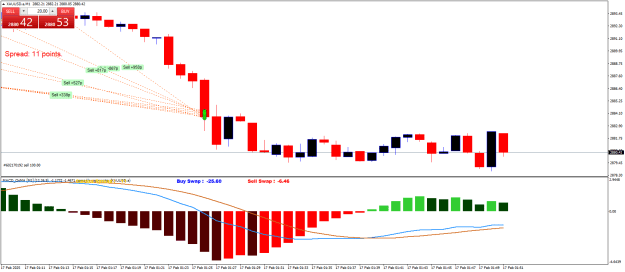 Click to Enlarge

Name: XAUUSD.aM1f.png
Size: 20 KB