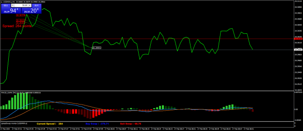 Click to Enlarge

Name: USDMXN.aM1.png
Size: 22 KB