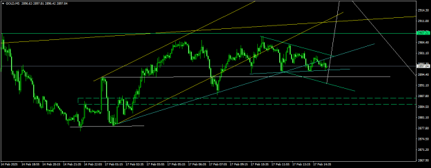 Click to Enlarge

Name: GOLDM5.png
Size: 14 KB