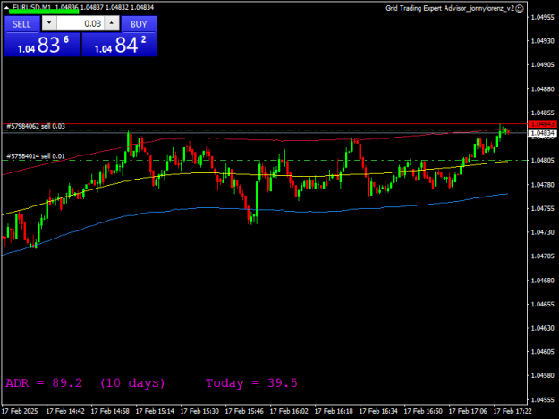 Click to Enlarge

Name: EURUSDM1-1.png
Size: 12 KB