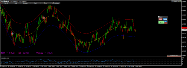 Click to Enlarge

Name: EURUSDM1.png
Size: 25 KB