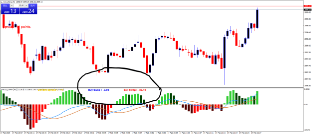 Click to Enlarge

Name: XAUUSD.aM1.png
Size: 24 KB