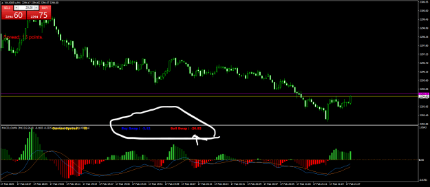 Click to Enlarge

Name: XAUGBP.aM1.png
Size: 23 KB