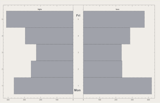 Click to Enlarge

Name: WolframNB_mgNzuiIK3E.png
Size: 11 KB