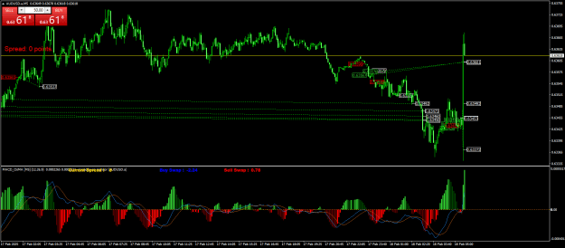 Click to Enlarge

Name: AUDUSD.aM5.png
Size: 30 KB