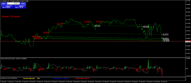 Click to Enlarge

Name: USDMXN.aM1.png
Size: 27 KB