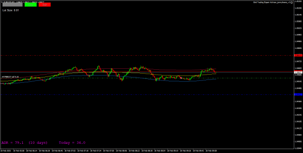 Click to Enlarge

Name: EURUSDM1.png
Size: 14 KB