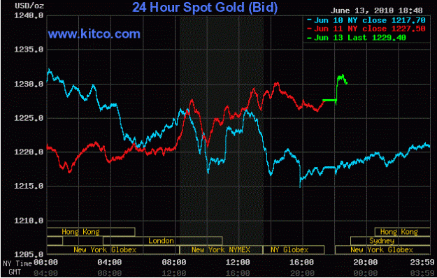 Click to Enlarge

Name: gold open.GIF
Size: 55 KB