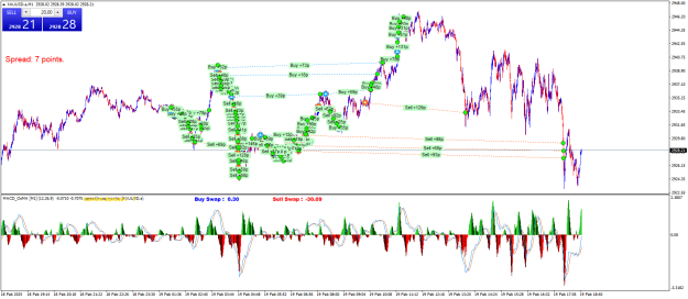 Click to Enlarge

Name: XAUUSD.aM1.png
Size: 42 KB