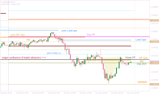 Click to Enlarge

Name: EURUSDM15 pretty much the same.png
Size: 13 KB
