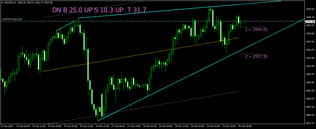 Click to Enlarge

Name: XAUUSDH1.png
Size: 18 KB