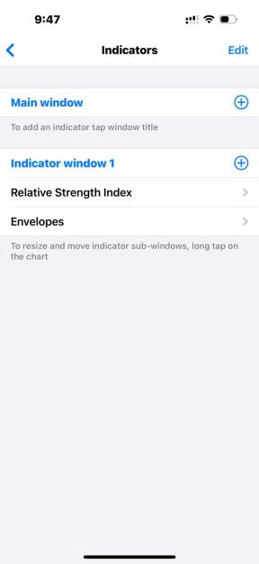 Click to Enlarge

Name: Indicators.jpeg
Size: 45 KB
