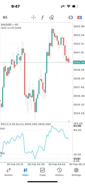 Click to Enlarge

Name: main chart outlook.jpeg
Size: 98 KB