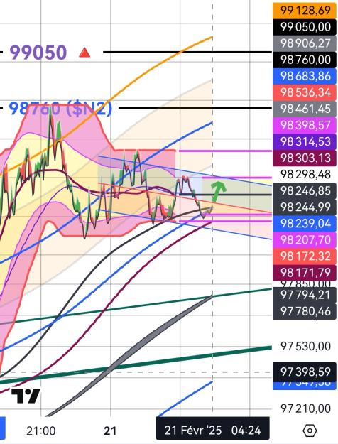Click to Enlarge

Name: BTCUSD(3mn)_20250221_0425.jpg
Size: 397 KB