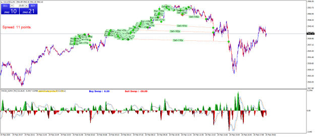 Click to Enlarge

Name: XAUUSD.aM1.png
Size: 37 KB