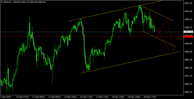 Click to Enlarge

Name: GOLDH11.png
Size: 15 KB