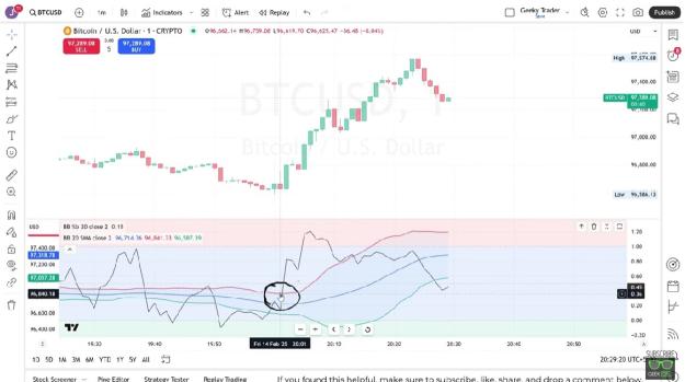 Click to Enlarge

Name: Bollinger band.jpg
Size: 110 KB