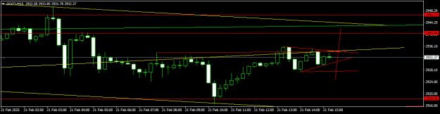 Click to Enlarge

Name: GOLDM15.png
Size: 7 KB
