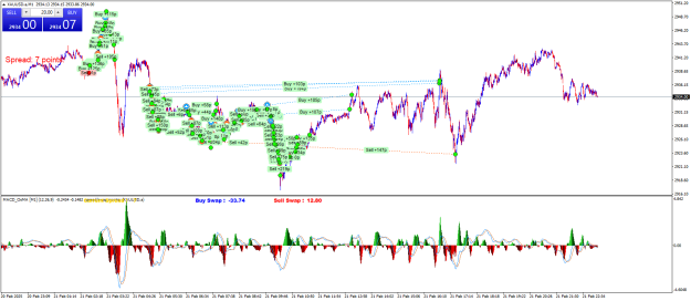 Click to Enlarge

Name: XAUUSD.aM1.png
Size: 40 KB