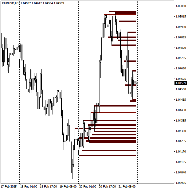 Click to Enlarge

Name: EURUSDH1.png
Size: 9 KB