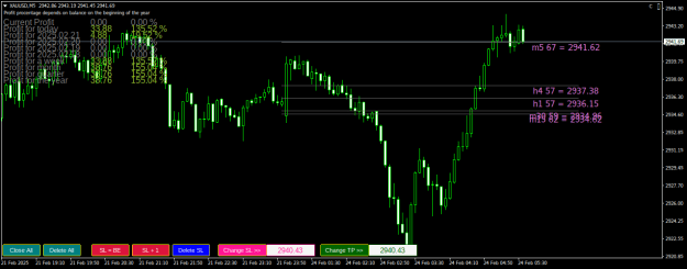 Click to Enlarge

Name: XAUUSDM5.png
Size: 24 KB