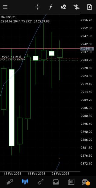 Click to Enlarge

Name: Screenshot_20250224_105454_MetaTrader 4.jpg
Size: 375 KB