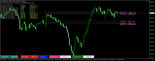 Click to Enlarge

Name: XAUUSDM5.png
Size: 25 KB