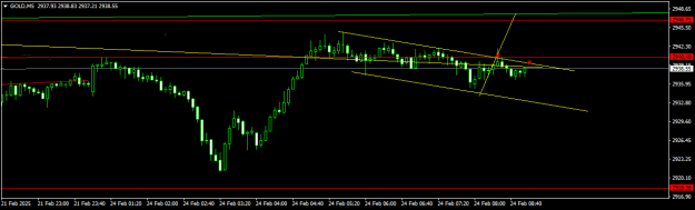 Click to Enlarge

Name: GOLDM5.png
Size: 8 KB