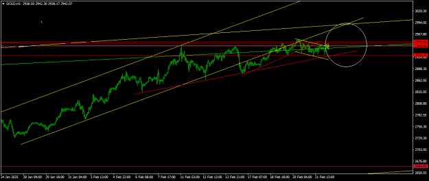 Click to Enlarge

Name: GOLDH1.png
Size: 13 KB