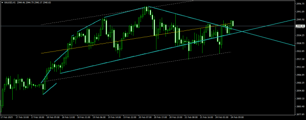 Click to Enlarge

Name: XAUUSDH1.png
Size: 13 KB