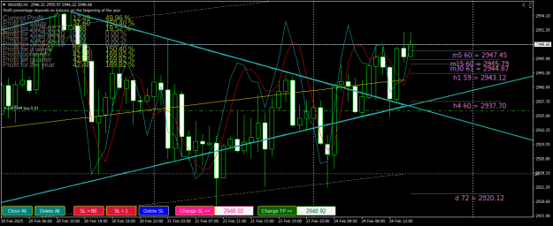 Click to Enlarge

Name: XAUUSDH1.png
Size: 36 KB