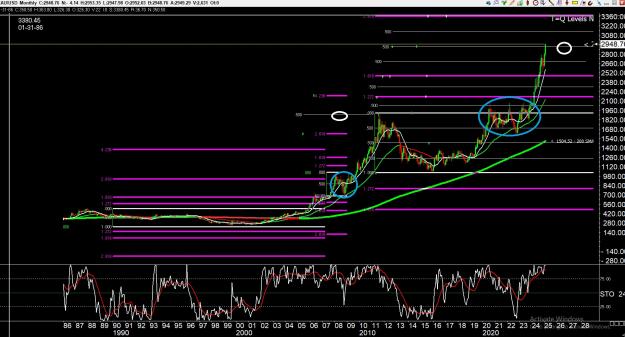 Click to Enlarge

Name: gold 7.jpg
Size: 396 KB
