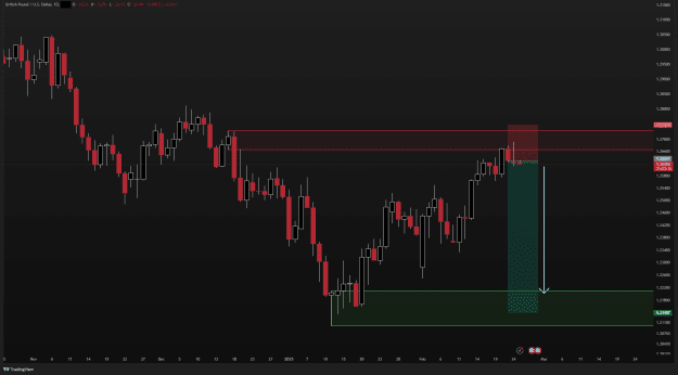Click to Enlarge

Name: GBPUSD_2025-02-24_19-56-44.png
Size: 36 KB