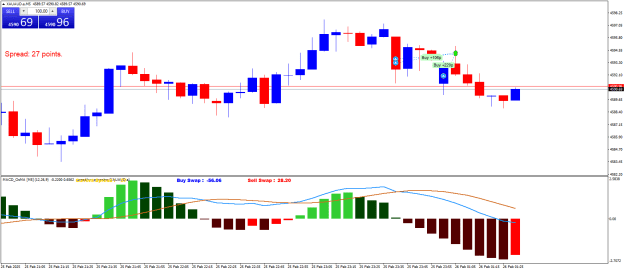 Click to Enlarge

Name: XAUAUD.aM5.png
Size: 18 KB