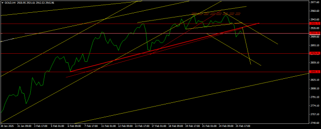 Click to Enlarge

Name: GOLDH4.png
Size: 15 KB