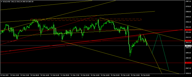 Click to Enlarge

Name: GOLDM30.png
Size: 14 KB