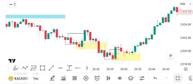 Click to Enlarge

Name: Screenshot_۲۰۲۵-۰۲-۲۲-۰۲-۴۶-۳۳-۴۶۱_com.tradingview.tradingviewapp.jpg
Size: 154 KB