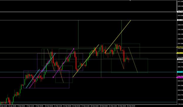 Click to Enlarge

Name: projections.jpg
Size: 120 KB