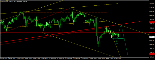 Click to Enlarge

Name: GOLDM30.png
Size: 14 KB