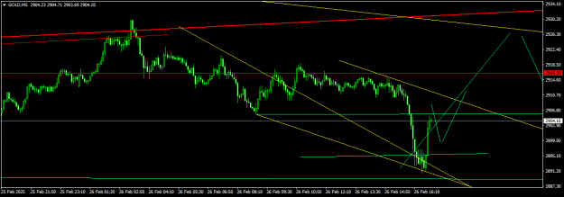 Click to Enlarge

Name: GOLDM5.png
Size: 12 KB