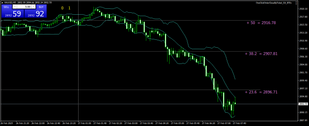 Click to Enlarge

Name: XAUUSDM5.png
Size: 20 KB