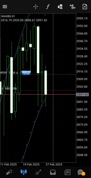 Click to Enlarge

Name: Screenshot_20250227_133948_MetaTrader 4.jpg
Size: 390 KB