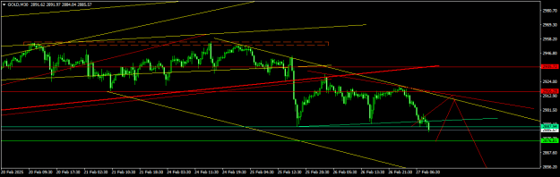 Click to Enlarge

Name: GOLDM30.png
Size: 13 KB