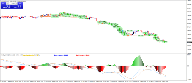 Click to Enlarge

Name: XAUUSD.aM5.png
Size: 26 KB
