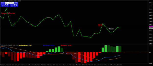 Click to Enlarge

Name: XAUGBP.aM1.png
Size: 20 KB