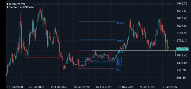 Click to Enlarge

Name: Screenshot_20250228_201427_MetaTrader 5.jpg
Size: 591 KB